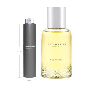 Travel Spray