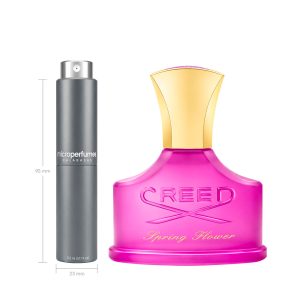 Travel Spray