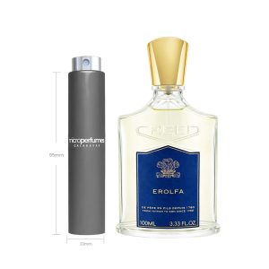 Travel Spray